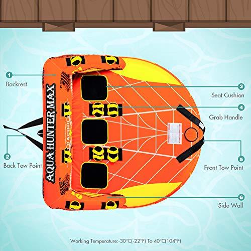 Leader Accessories 3-Person Towable Tube, Front &amp;
