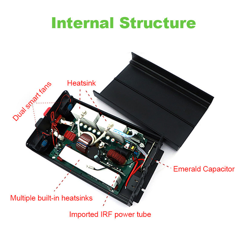 7000W 5000W 4000W Car Power Inverter Converter Pure Sine Wave Inverter Power DC 12V To AC 110V 50HZ Power Bank Converter With LCD Display