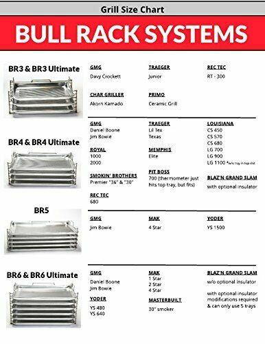 Rack Grill Tray System BR5 Ultimate PackaGrilling More Space Smoke Dry
