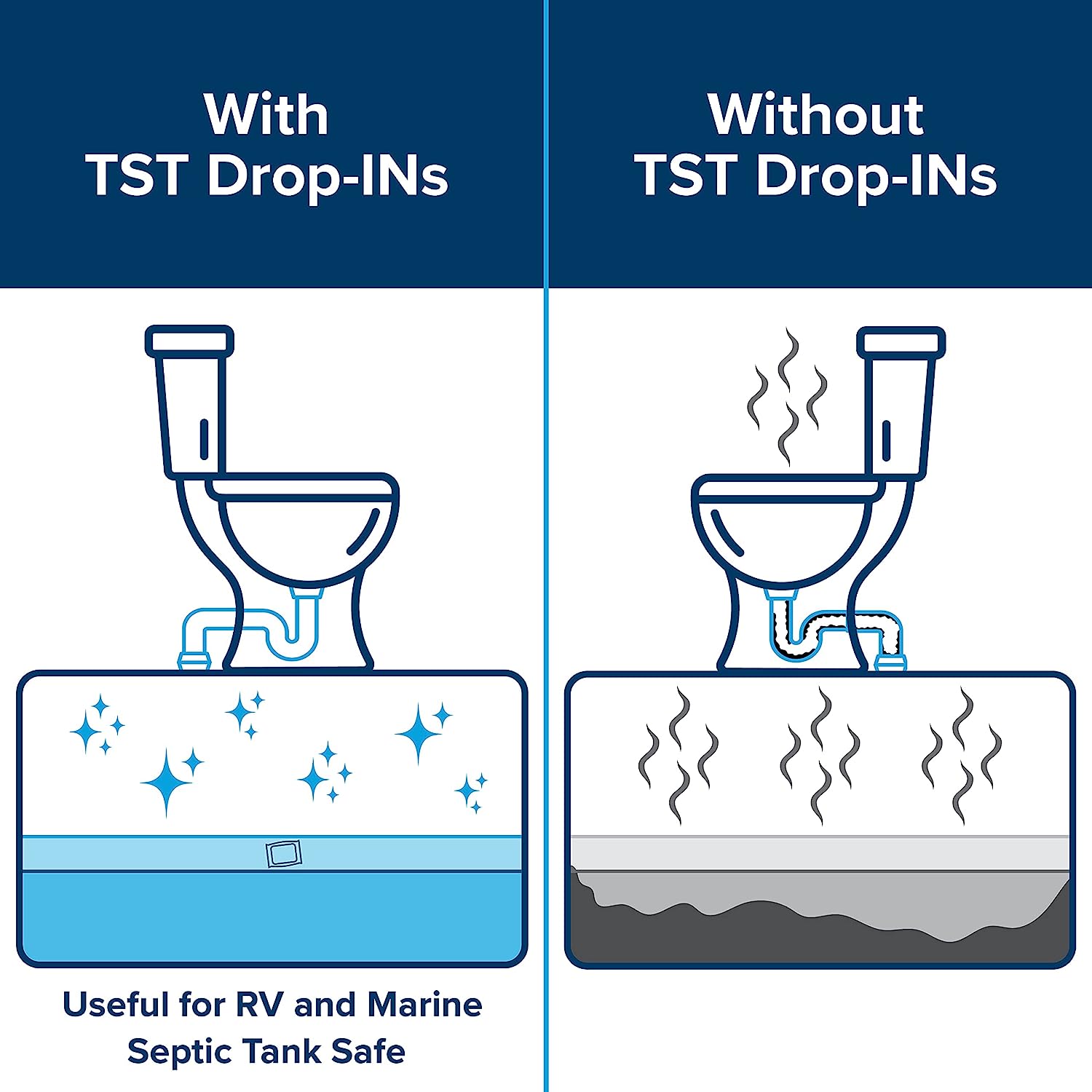 Camco TST MAX Camper/RV Toilet Treatment Drop-INs | Control Unwanted Odors and Break Down Waste and Tissue | Safe Septic Tank Treatment | Orange Scent | 30-Pack (41183)