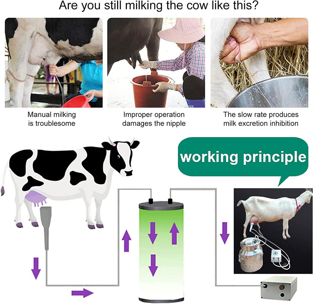 comedragon 14L Cow Pulsation Vacuum Electric MilMachine with Massage, Portable Farm Supplies for Sheep, Nigerian Dwarfs, Nubian Mix