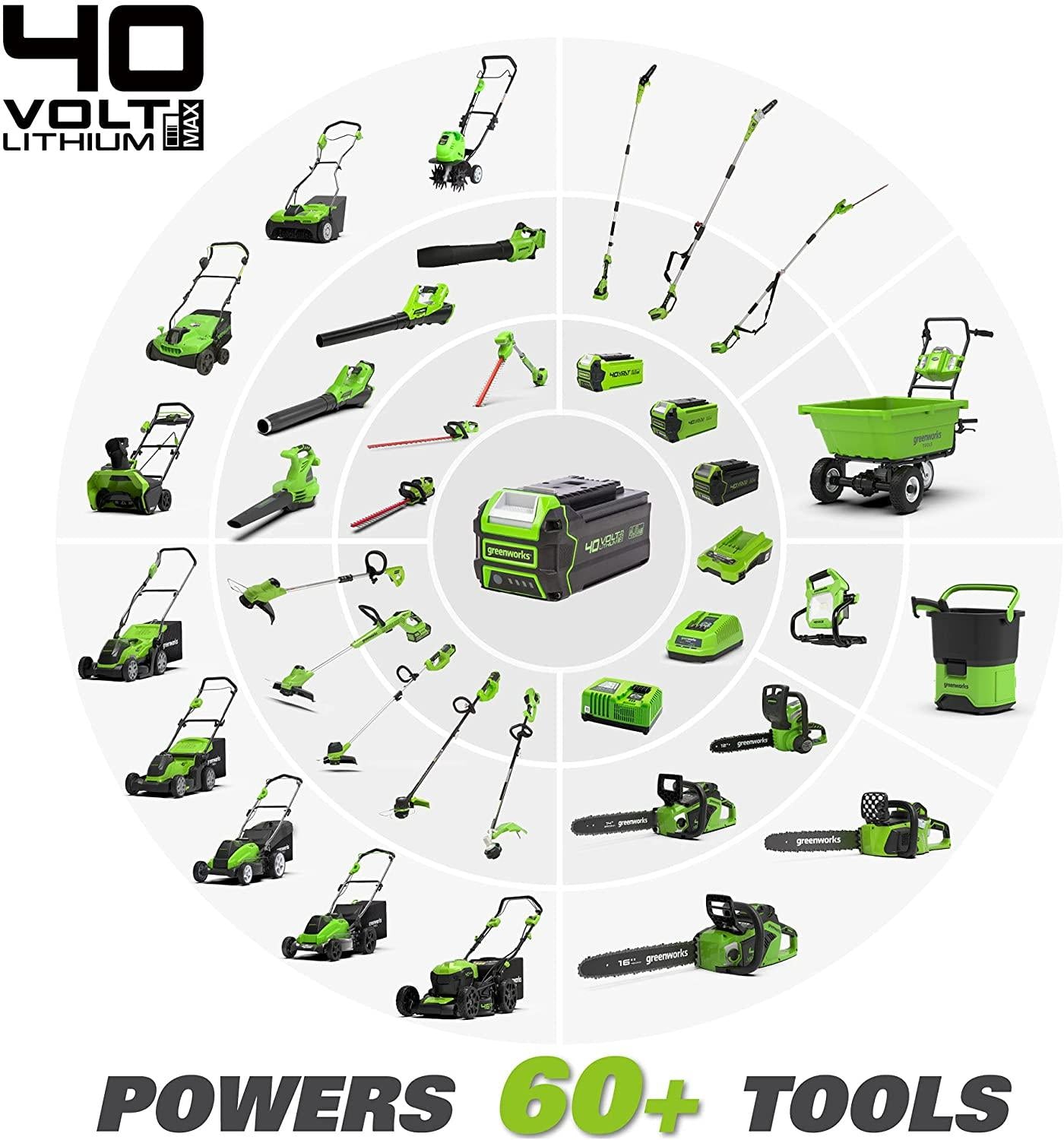 Greenworks 40V 21" Brushless (Smart Pace) Self-Propelled Lawn Mower, 2 x 4Ah USB (Power Bank) Batteries and Charger Included MO40L4413