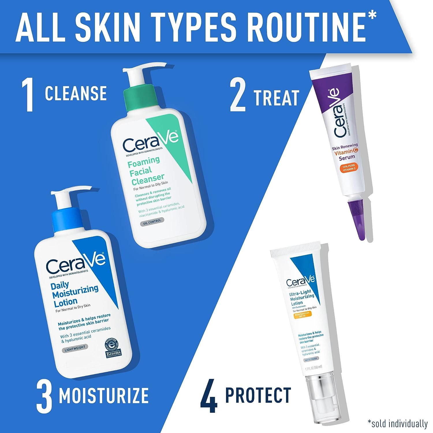 CeraVe Daily Moisturizing Lotion for Dry Skin | Body Lotion &amp; Facial Moisturizer with Hyaluronic Acid and Ceramides | Fragrance Free | 19 Ounce