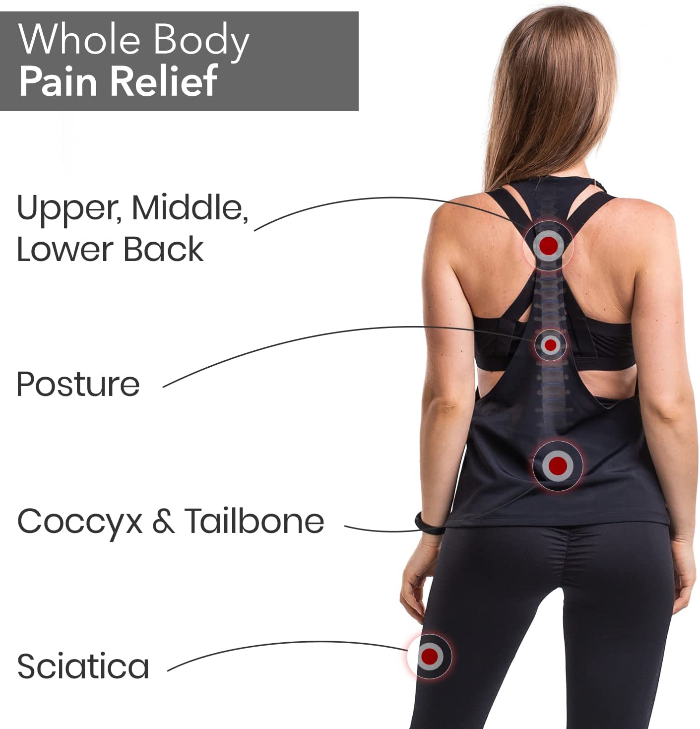 Everlasting Comfort Seat Cushion &amp; Lumbar Support Pillow Combo (Patented) - Chair Pads Reduce Tailbone Pressure &amp; Improve Back Comfort - Multi-Use Gel Infused Memory Foam Chair Cushions for Home, Car