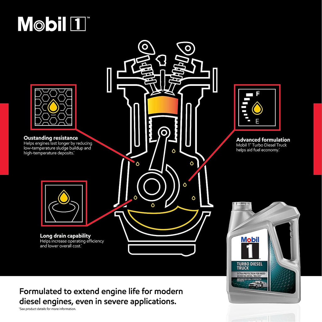 Mobil 1 Turbo Diesel Truck Full Synthetic Motor Oil 5W-40, 1 Gal
