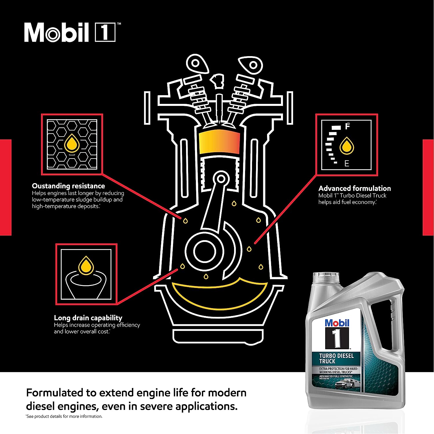 Mobil 1 Turbo Diesel Truck Full Synthetic Motor Oil 5W-40, 1 Gal