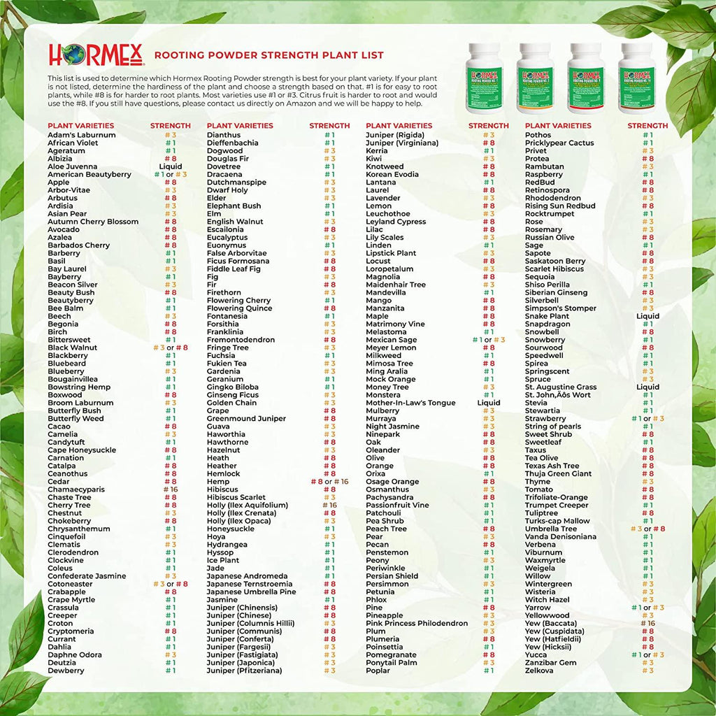 Rooting Hormone for Cuttings - Plant Propagation Rooting Powder #8 by Hormex - for Moderately Difficult to Root Plants - Fastest IBA Rooting Compound for Healthy Plants