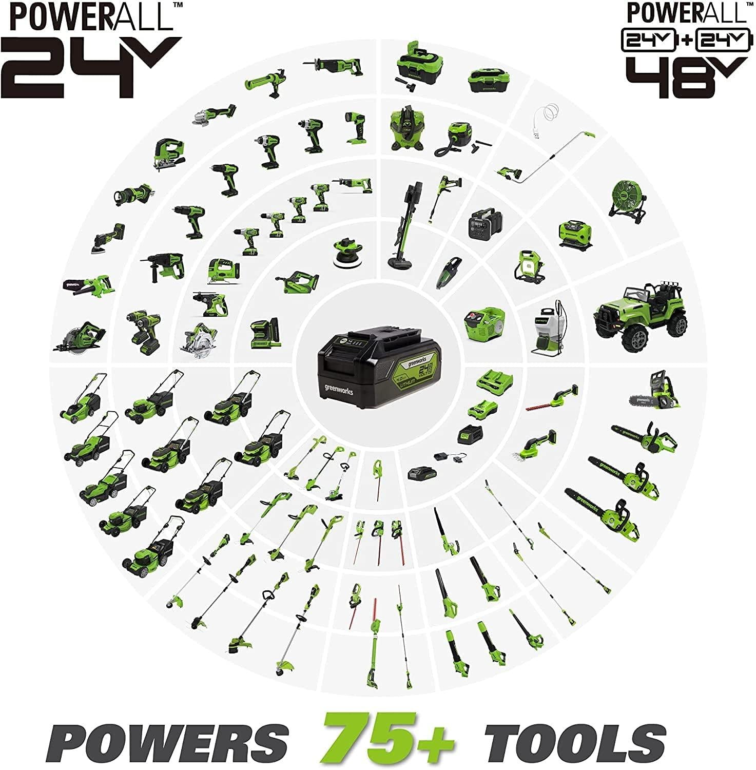 Greenworks 48V 17" Brushless Cordless Lawn Mower + 24V Brushless Drill / Driver, (2) 4.0Ah USB Batteries (USB Hub) and Dual Port Rapid Charger Included (2 x 24V)