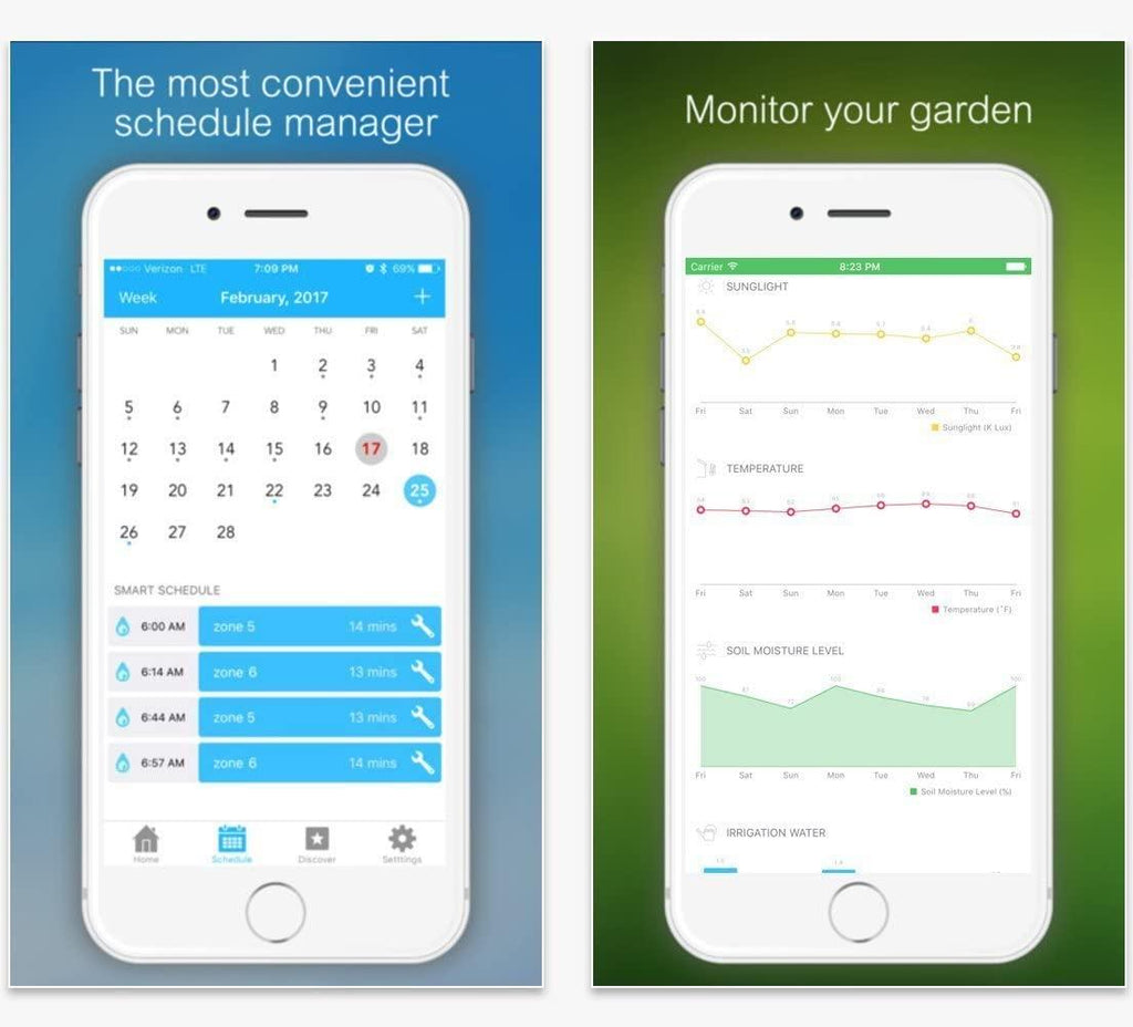 Netro Smart Sprinkler Controller, WiFi, Weather aware, Remote access, 12 Zone, Compatible with Alexa