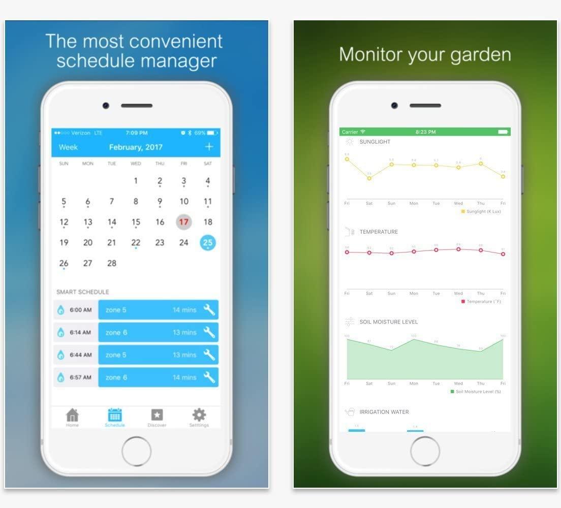 Netro Smart Sprinkler Controller, WiFi, Weather aware, Remote access, 12 Zone, Compatible with Alexa