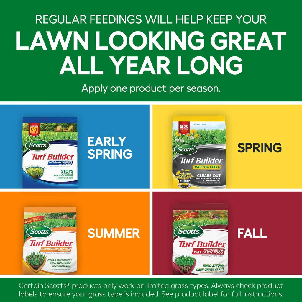 Scotts Lawn Care Plan for Small Yards (Northern)