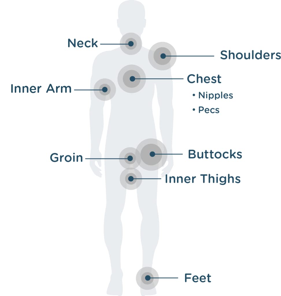 BodyGlide For Her Anti Chafe Balm: anti chafing stick with added emollients: 0.8oz &amp; Outdoor Anti Chafe Balm. Fragrance free anti chafing stick trusted in basic training
