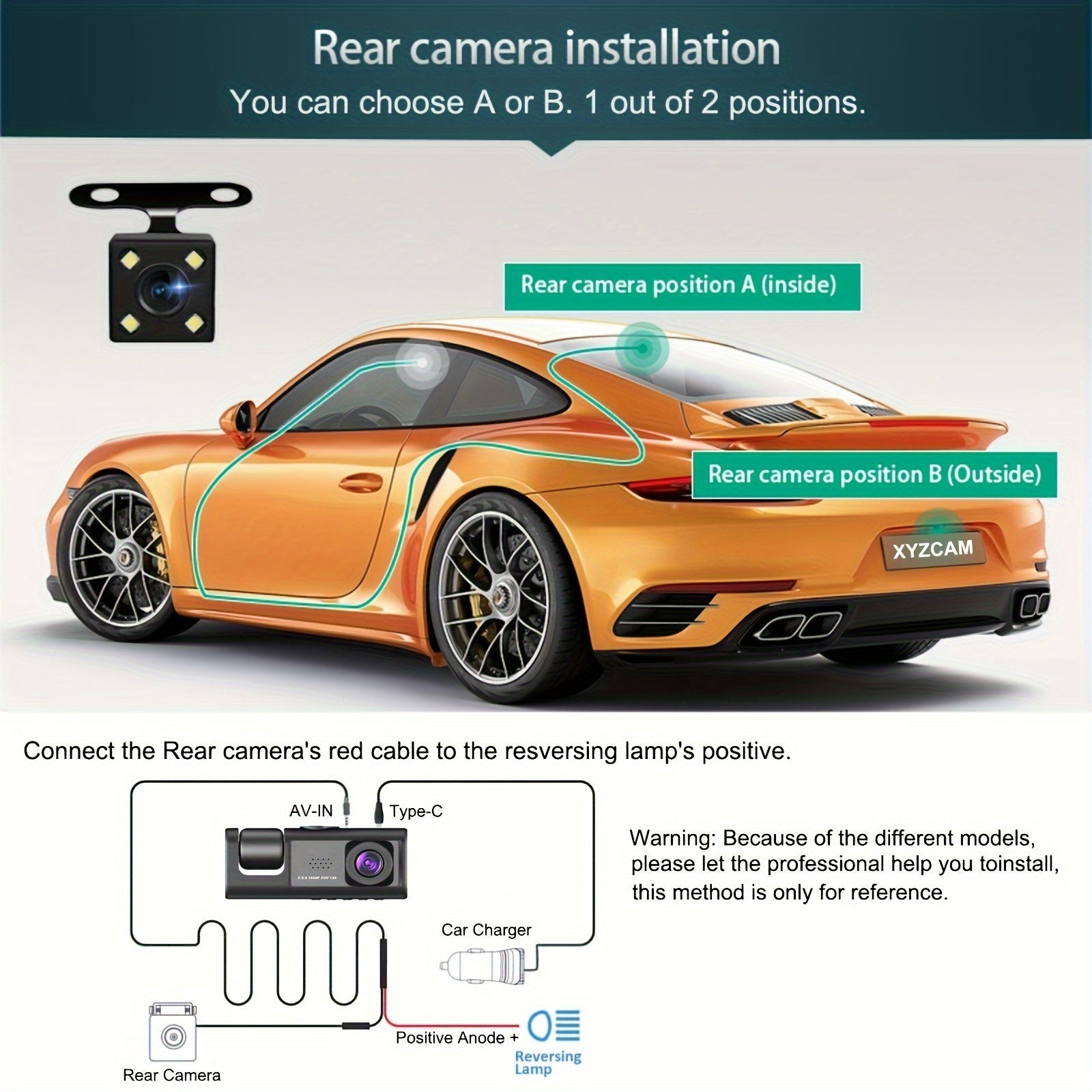 Camera FHD 1080P 3-Channel Dash Camera Front And Rear Inside Dash IR Night Vision Loop Recording G-Sensor Car DVR Camera With 2-Inch IPS Screen 3 Cameras