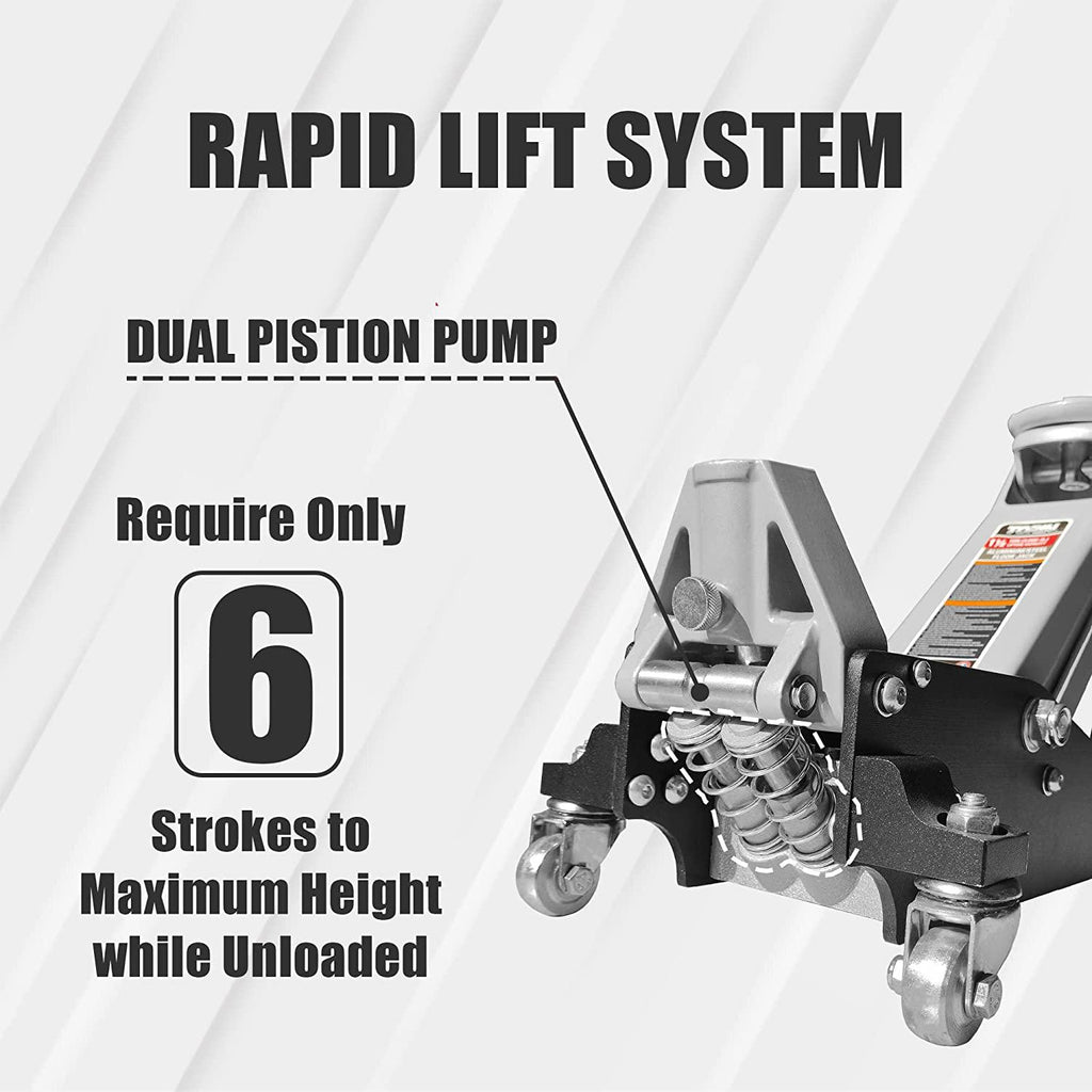 Torin TAM815016L Hydraulic Low Profile Aluminum and Steel Racing Floor Jack with Dual Piston  Lift Pump, 1.5 Ton (3,000 lb) Capacity, Black