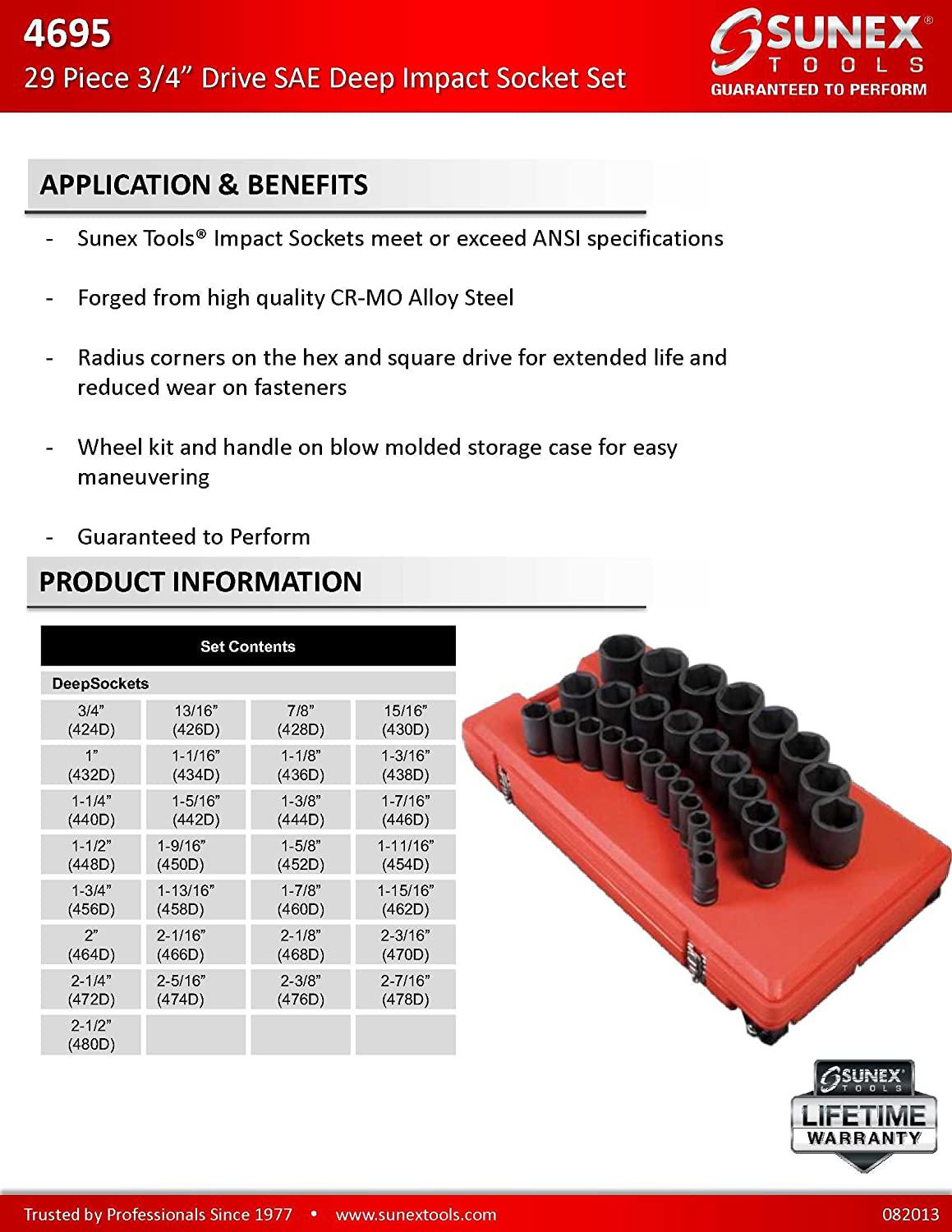 Sunex 4695 3/4-Inch Drive SAE Deep  Socket Set, 29-Piece
