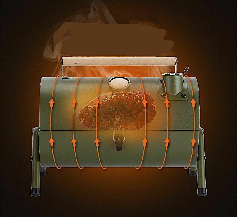 Portable Outdoor Bbq Grill Patio Camping Picnic Barbecue Stove Suitable For 3-5