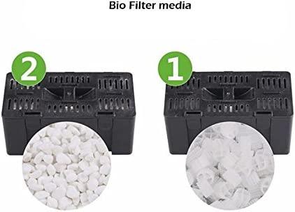 CNZALL IN ONE Pond Filter System with 13W Sterilizer 660GPH Pump Fountain Kits