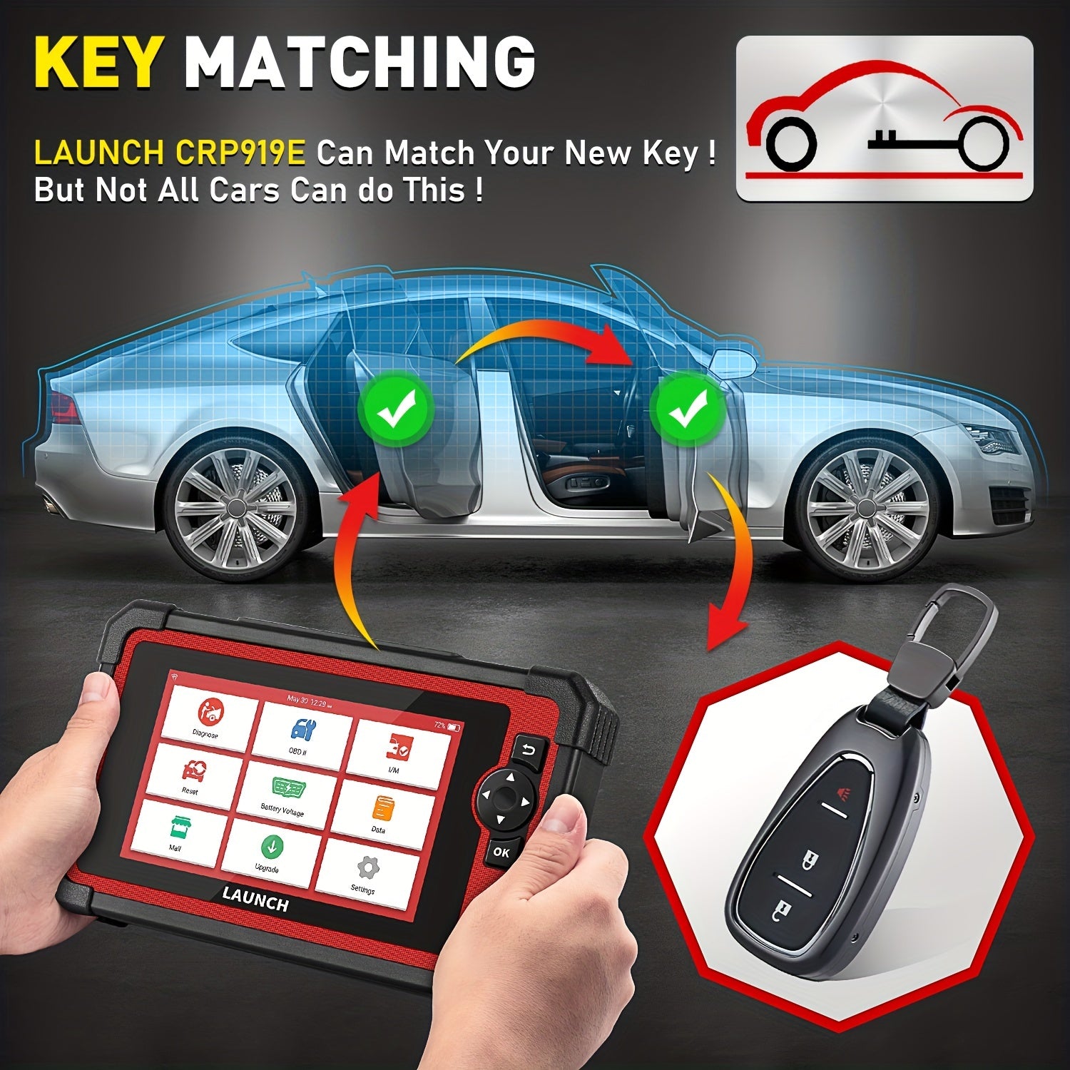 For LAUNCH X431 CRP919E Car Full System Diagnostic Tool Bidirectional Control Coding For Autoauth 31+ Reset OBD2 Scanner 2 Year Update