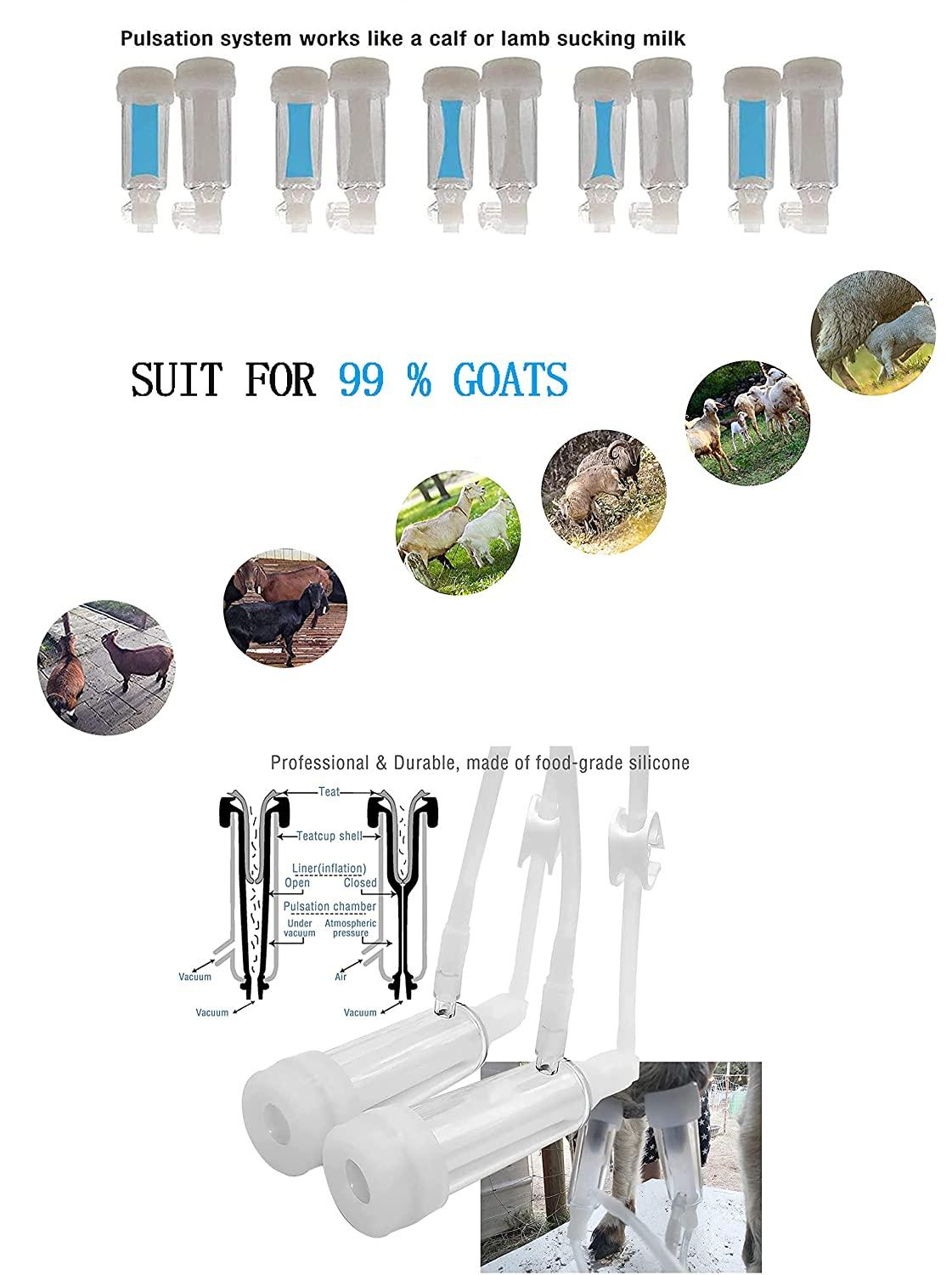 Lyn MilMachine for Goats, Automatic Pulsation Vacuum Pump Milker Food-Grade Goat MilMachine, Portable Farm Supplies for Nigerian Dwarfs, Nubian Mix (3L,US Plug)
