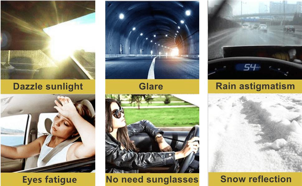 2-in-1 Car Visor, Day And Night Anti-Glare Visor, Automobile Sun Anti-UV Block Visor, Non Glare Anti-Dazzle Sunshade Mirror Goggles Shield For Driving