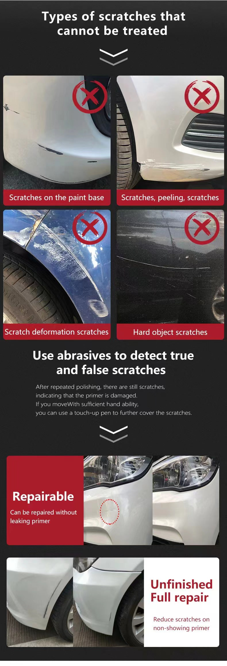 Eliminate Car Scratches Instantly With Abrasive Repair Cloth