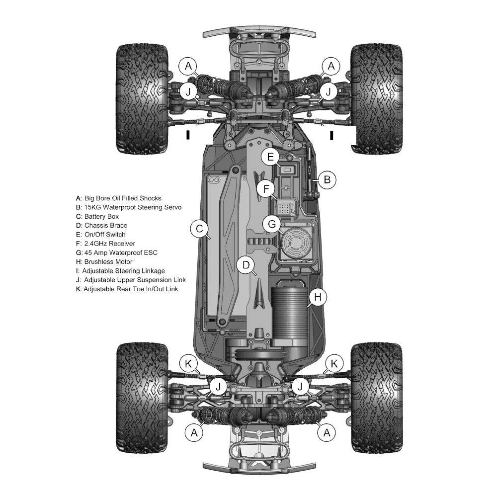 Redcat Racing Blackout XTE PRO 1/10 Brushless Electric RC Monster Truck SUV