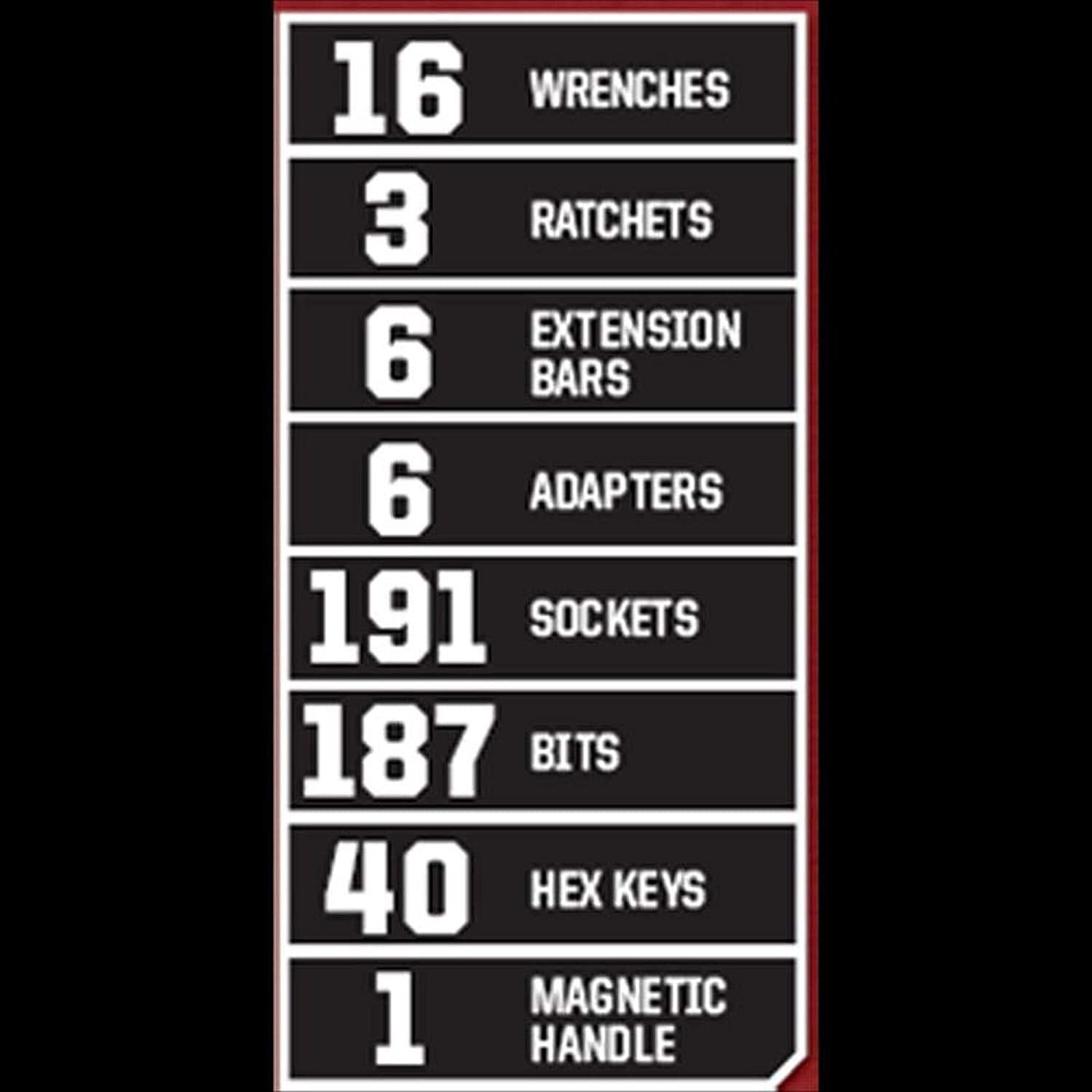 Craftsman 450-Piece Mechanic's Tool Set