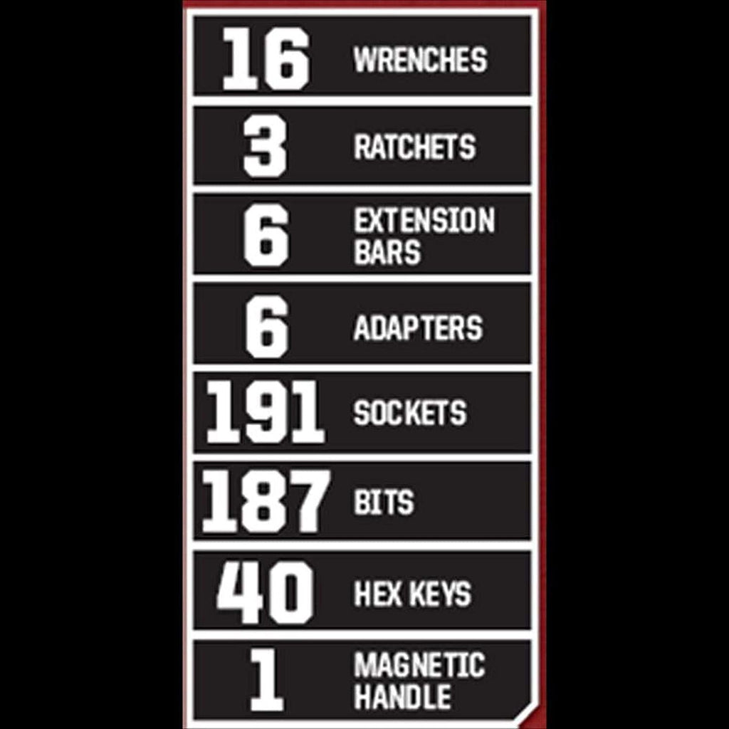 Craftsman 450-Piece Mechanic’s Tool Set