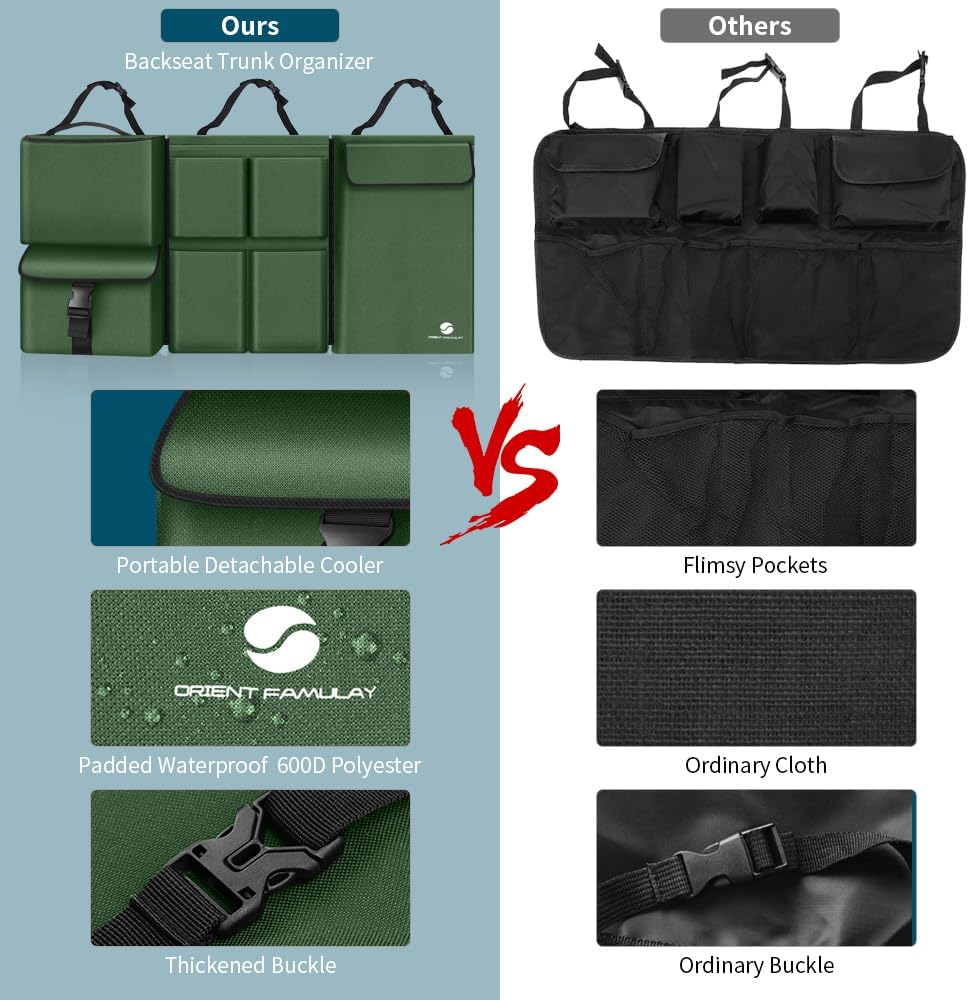 Car Trunk Organizer with Cooler, Hanging Car Organizers and Storage with Large Pockets, Zippers Detachable Seat Back Organizers Storage, Waterproof Car Storage Trunk Organizer for Jeeps, SUVs, Olive