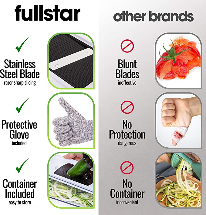 fullstar 6-in-1 mandoline slicer for kitchen, cheese grater, vegetable spiralizer and veggie slicer for cooking & meal prep (kitchen gadgets organizer & safety glove included)
