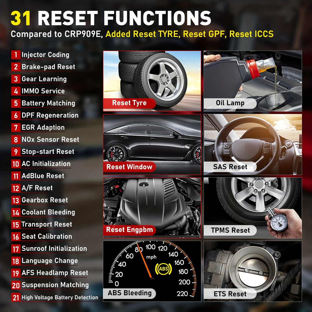 For LAUNCH X431 CRP919E Car Full System Diagnostic Tool Bidirectional Control Coding For Autoauth 31+ Reset OBD2 Scanner 2 Year Update