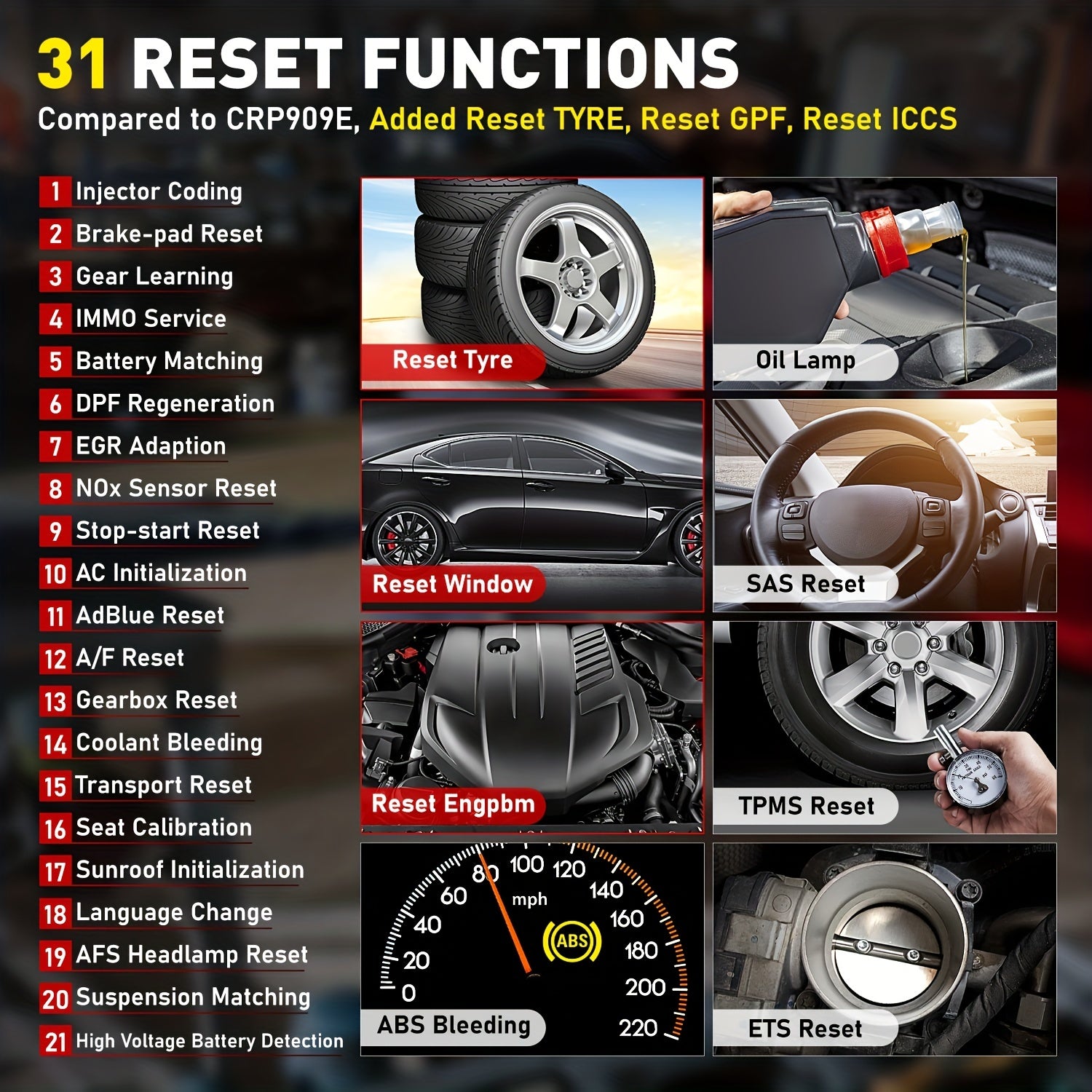 For LAUNCH X431 CRP919E Car Full System Diagnostic Tool Bidirectional Control Coding For Autoauth 31+ Reset OBD2 Scanner 2 Year Update