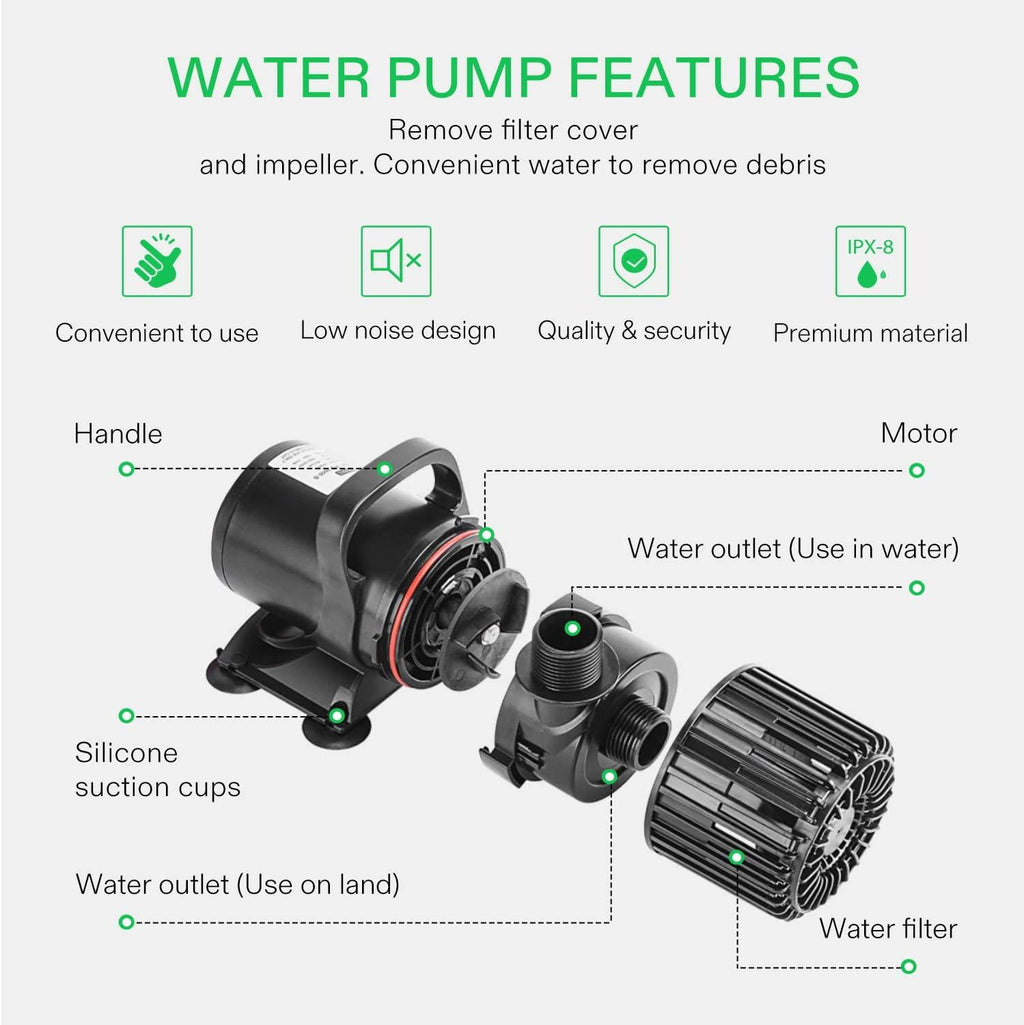 VIVOSUN 9000 GPH Submersible Water Pump 620W Pond Pump Ultra Quiet Aquarium Pump with 26.9 FT. Lift Height for Pond Waterfall, Fish Tank, Statuary, or Hydroponics