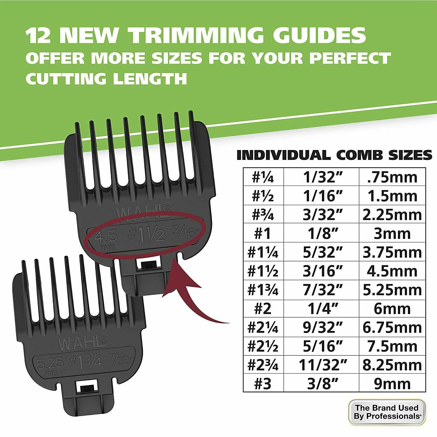 Wahl 09870-024 Vaccum Trimmer Beard and Nose Trimmer for Men Best Trimmer
