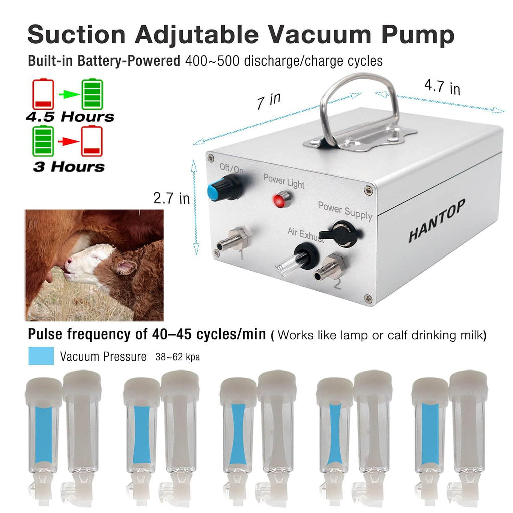 Hantop Pulsating Vacuum Pump Compatible with Hantop MilMachine (Battery Pump (Adjustable))