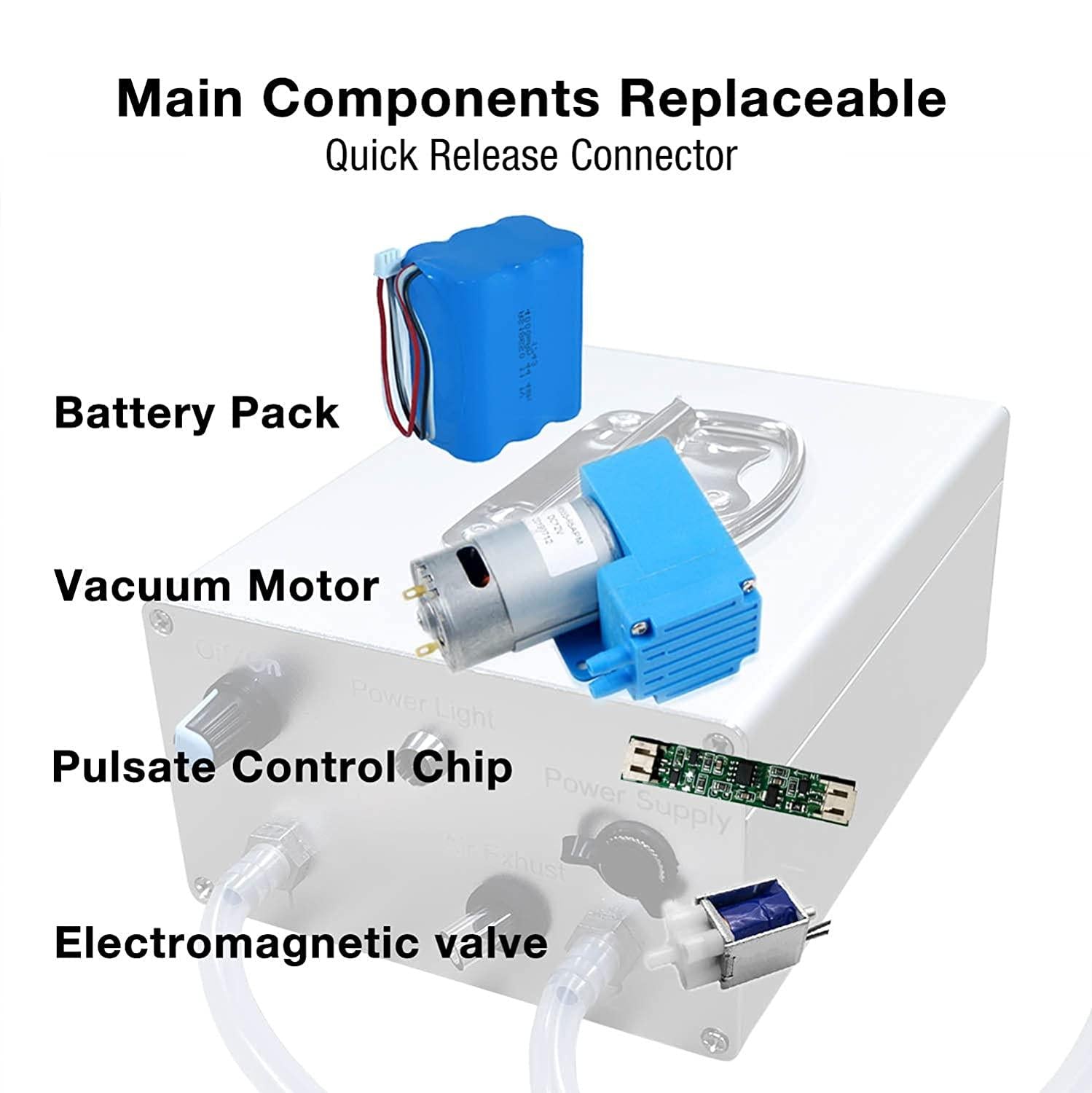 Hantop Pulsating Vacuum Pump Compatible with Hantop MilMachine (Battery Pump (Adjustable))