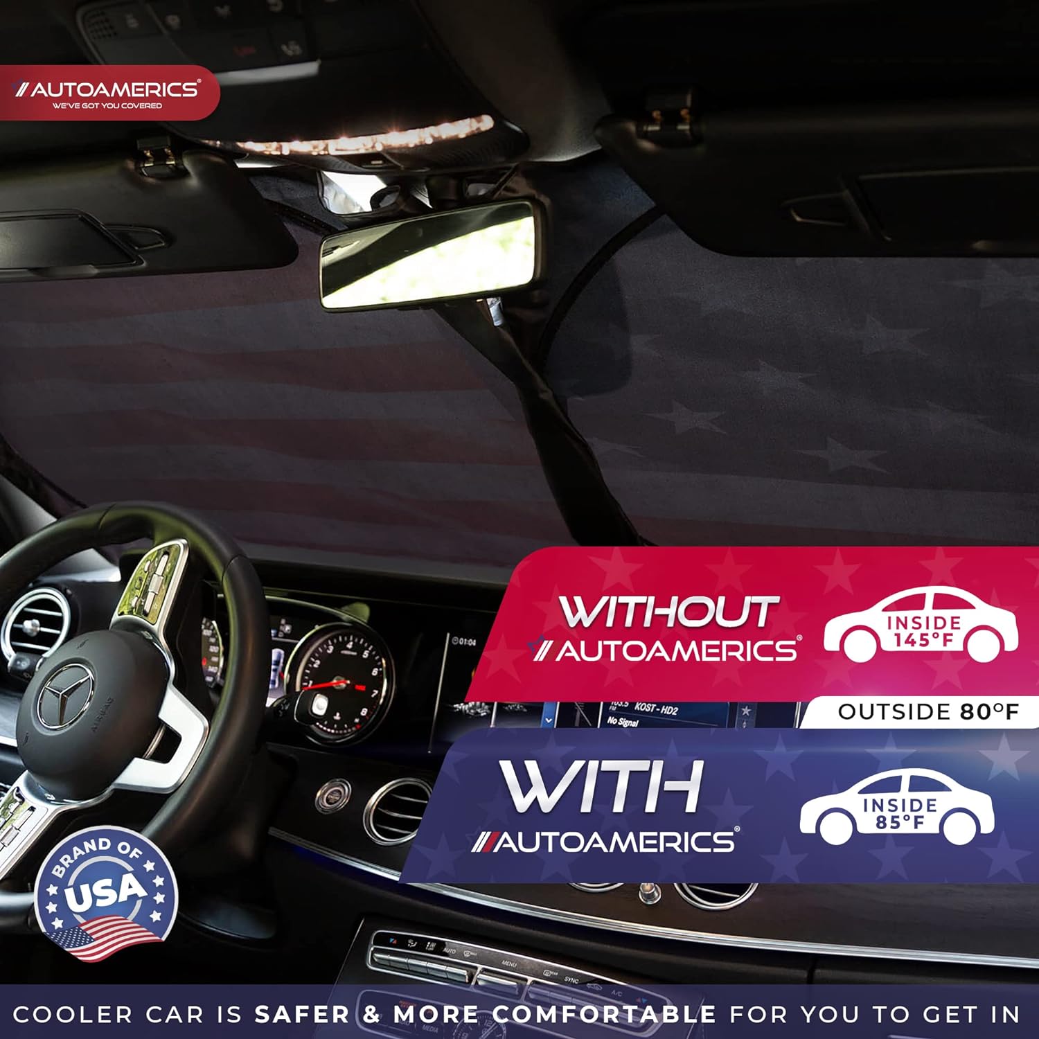 Autoamerics 1-Piece Windshield Sun Shade Grunge American Flag - 1 USA  - Foldable Car Front Window Sunshade for Most Sedans SUV Truck - Blocks Max UV Rays and Keeps Your Vehicle Cool - Small