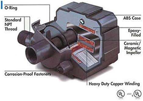 Pond Magnetic Drive Pump 7, Black, (700 gph)