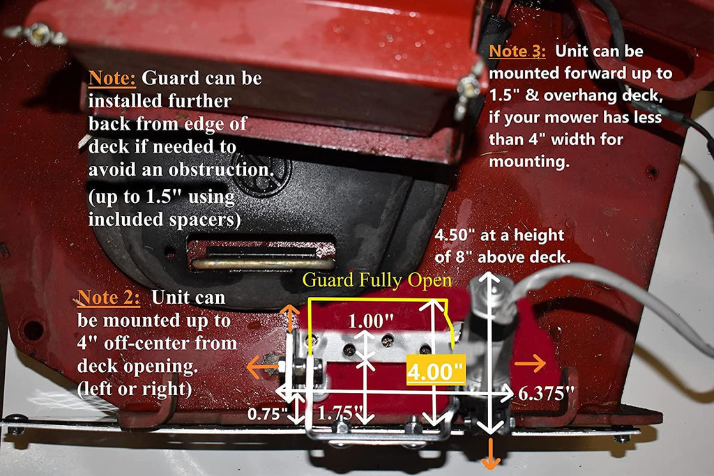 The Green Guard 'Slim' - Motorized Chute Blocker with Aluminum Guard