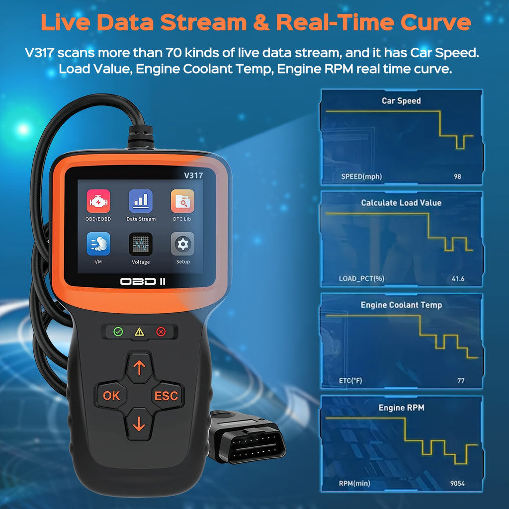OBD2 Scanner Auto Check Car Engine Clear Fault Code Reader Automotive Diagnostic Scan Tester Tools Kit Color Screen,Car OBDII/EOBD Scan Tool