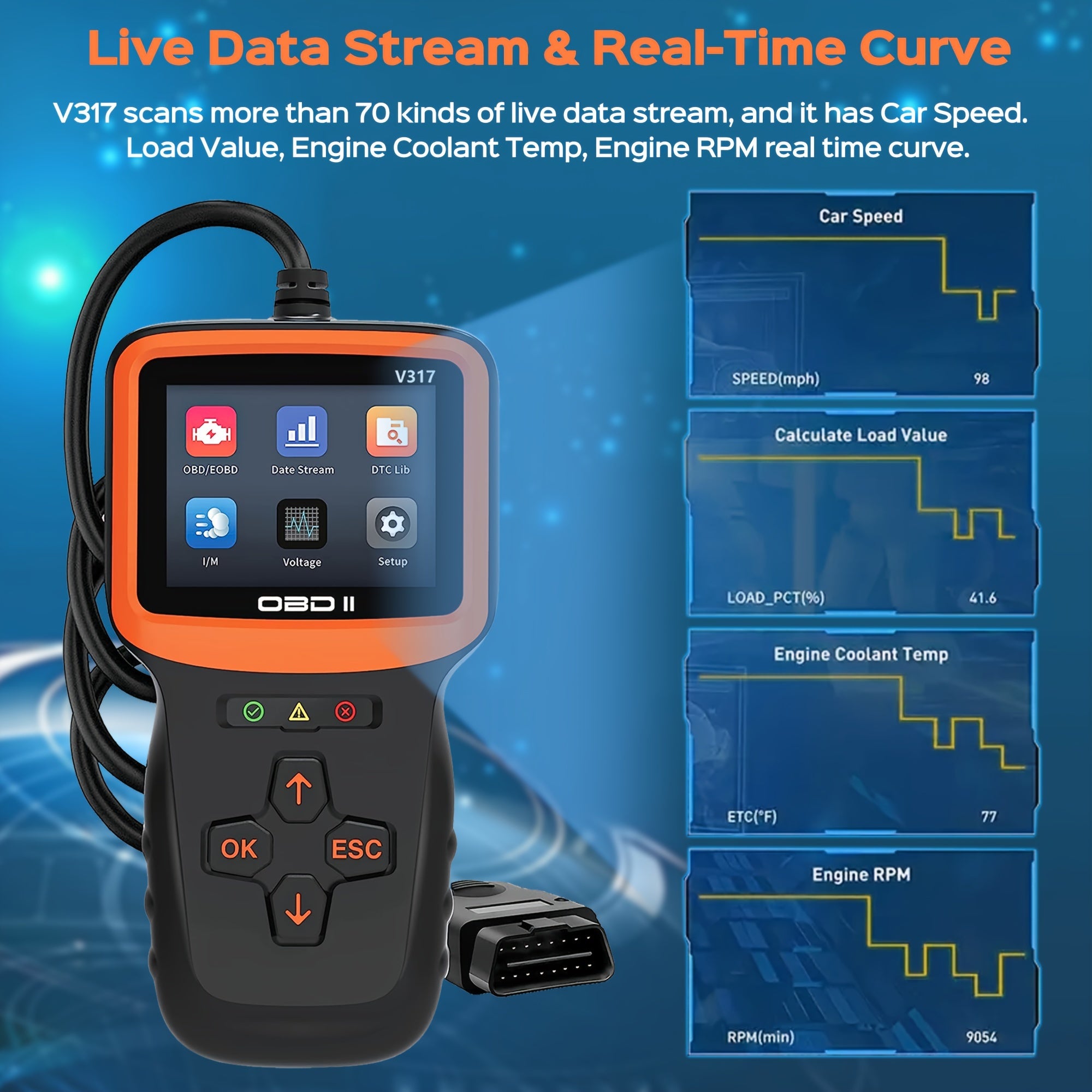 OBD2 Scanner Auto Check Car Engine Clear Fault Code Reader Automotive Diagnostic Scan Tester Tools Kit Color Screen,Car OBDII/EOBD Scan Tool