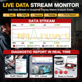 Professional Automotive Scanner: LAUNCH X431 CRP123 OBD2 - Engine, ABS, SRS &amp; AT Code Reader - Lifetime Updates!
