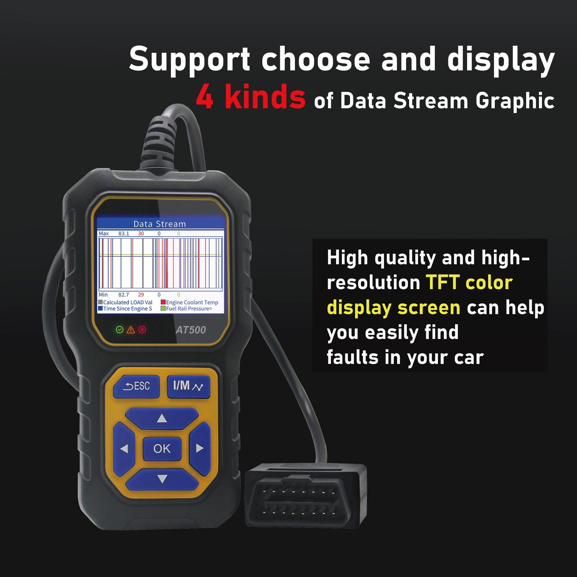 Car Code Reader, OBD2 Scanner Check Engine Light Fault Code Reader Scanner CAN Diagnostic Scan Tool For All OBDII Protocol Cars Since1996