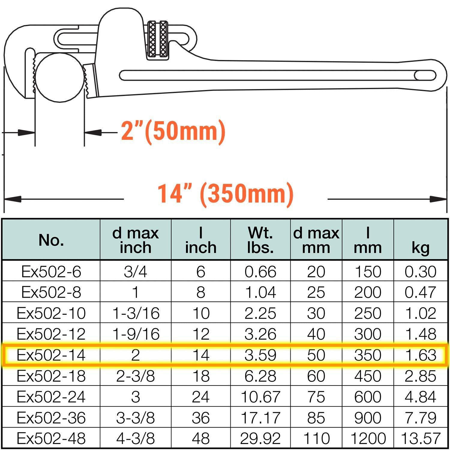 CS UniEX502-14A Non-SparAluminum Bronze (Albr) 350Mm (14In) Pipe Wrench