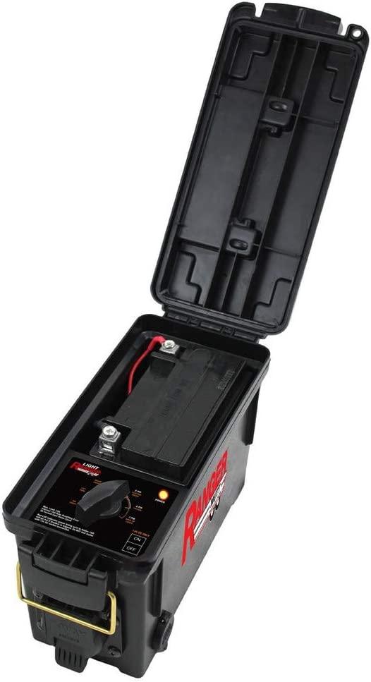 Innovative Products Inc Light Ranger Tester Mutt #9101