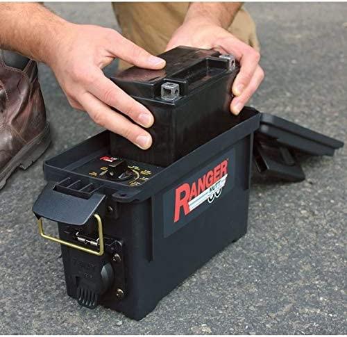 Innovative Products Inc Light Ranger Tester Mutt #9101