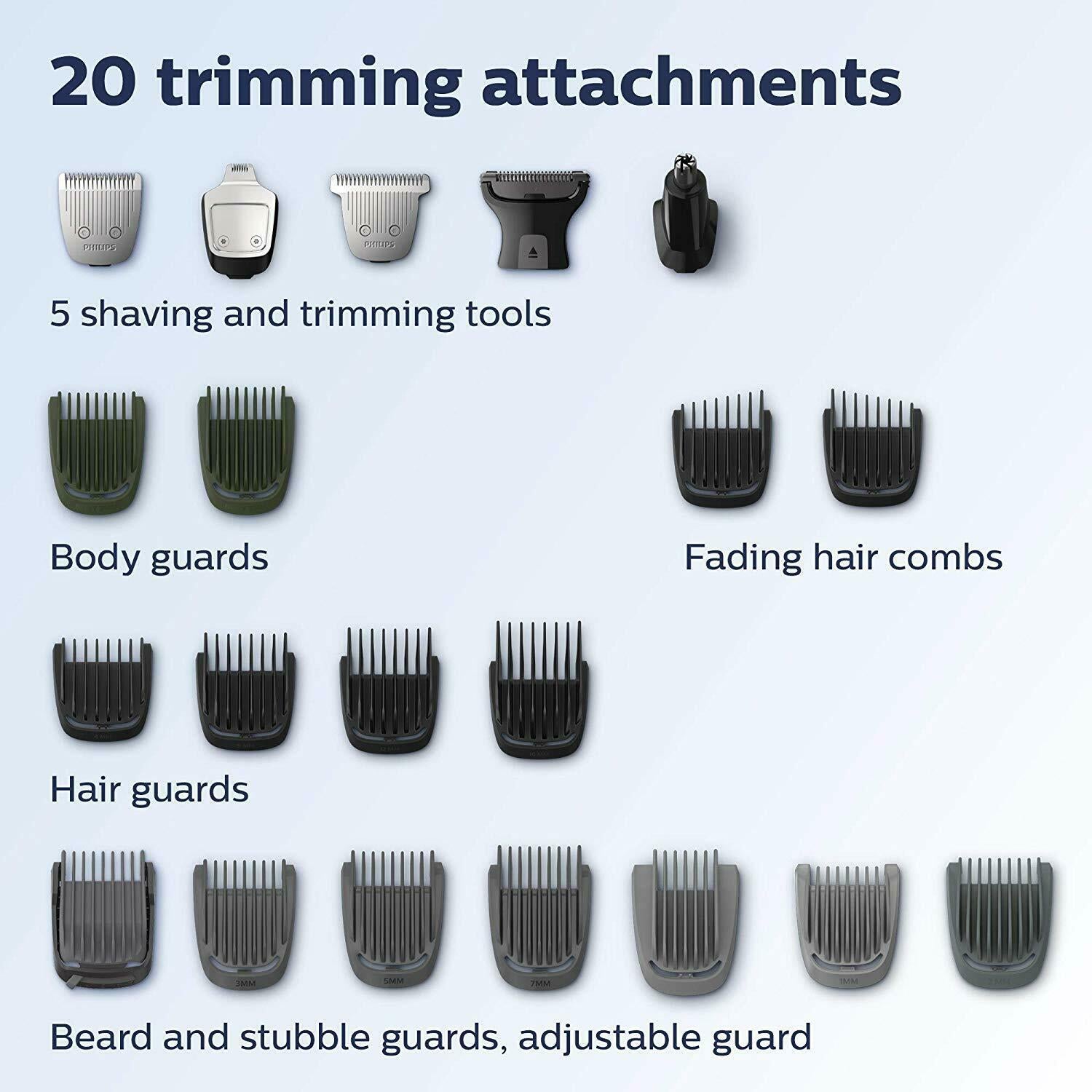 Norelco All-in-One 20 pc Beard and Body Trimmer Shaver