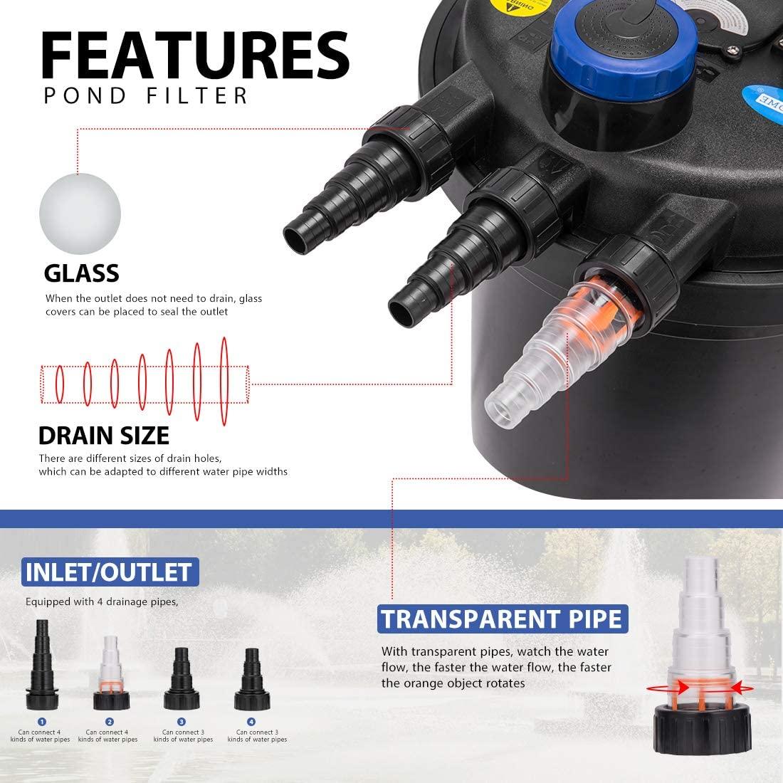 VIVOHOME Bio Pressure Pond Filter, Up to 2600 Gallons
