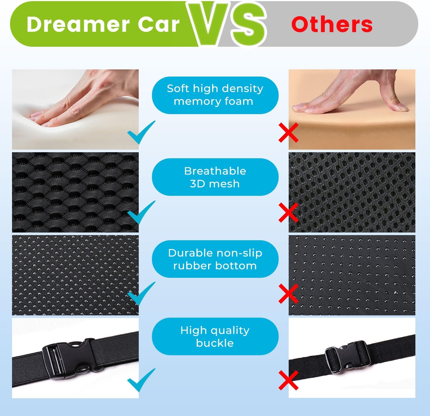 Dreamer Car Wedge Seat Cushion for Car Seat Driver/Passenger- Car Seat Cushions for Driving Improve Vision/Posture - Memory Foam Car Seat Cushion for Hip Pain (Mesh Cover,Black)