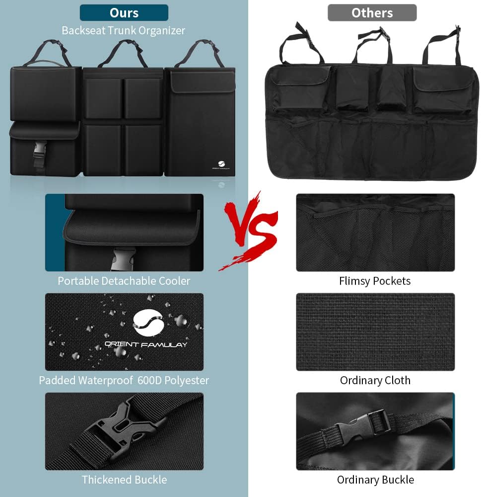 Hanging Car Trunk Organizer with Cooler, Large Pockets, Zippers Detachable Seat Back Waterproof Car Storage Trunk Organizer for Jeeps, SUVs, Black